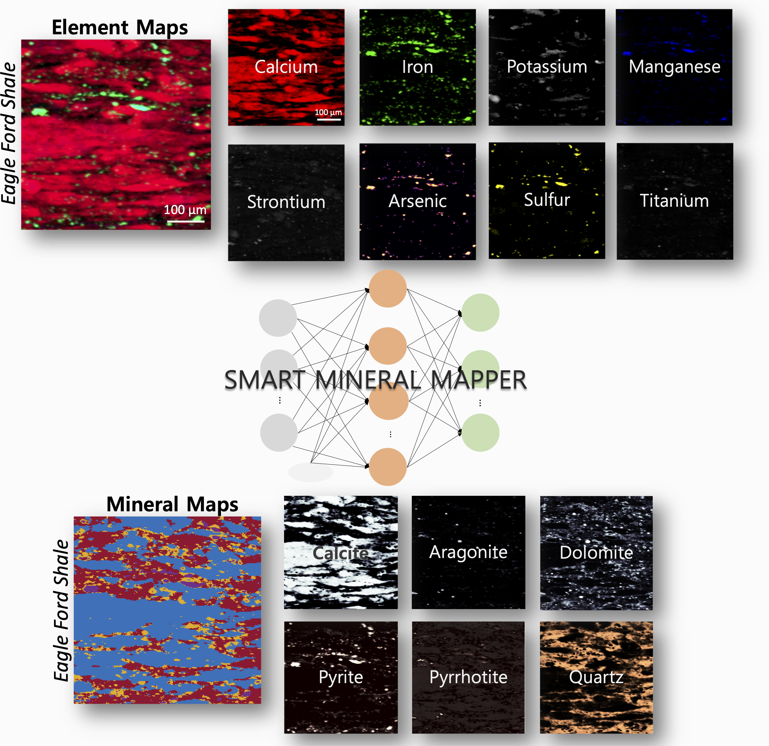 Smart-Mineral-Mapper